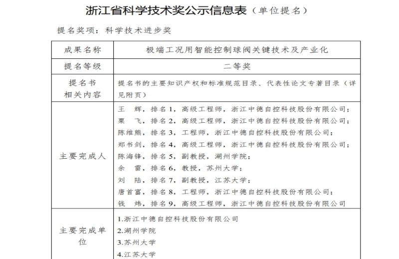 2025年度浙江省科学技术奖申报项目公示